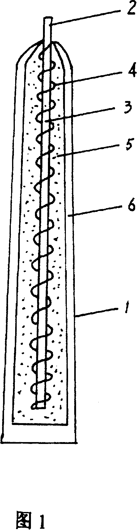 Highly-ensured wind-resistant universal color-flame candle and preparation method thereof