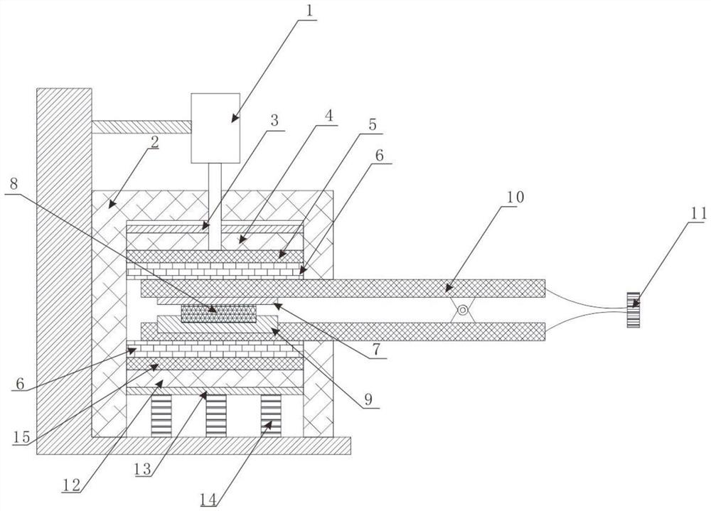 A constant temperature and constant pressure thermal battery electrical performance testing system and testing method thereof