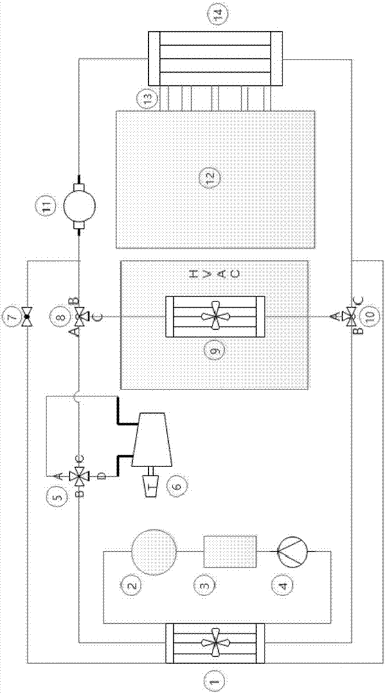 An electric vehicle intelligent vehicle thermal management system and method thereof