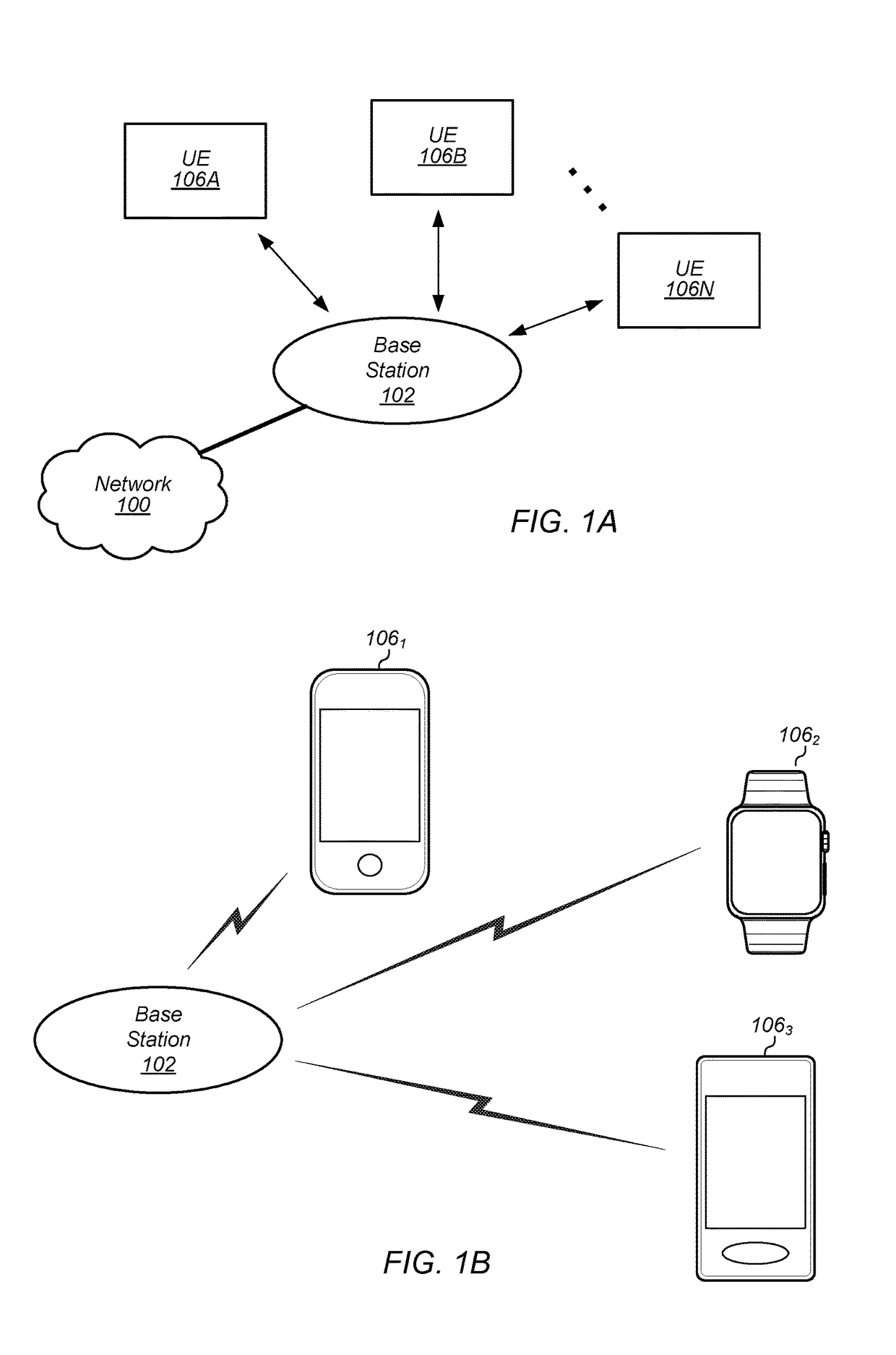 Paging Mechanisms for Link-Budget-Limited User Devices