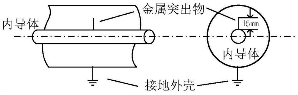 GIS partial discharge optical diagnosis method based on multiple fractal and extreme learning machine