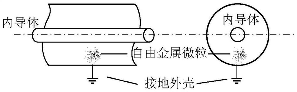 GIS partial discharge optical diagnosis method based on multiple fractal and extreme learning machine