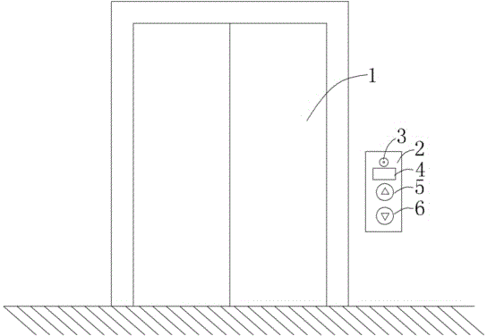 Automatically opening and closing elevator based on infrared sensor detection