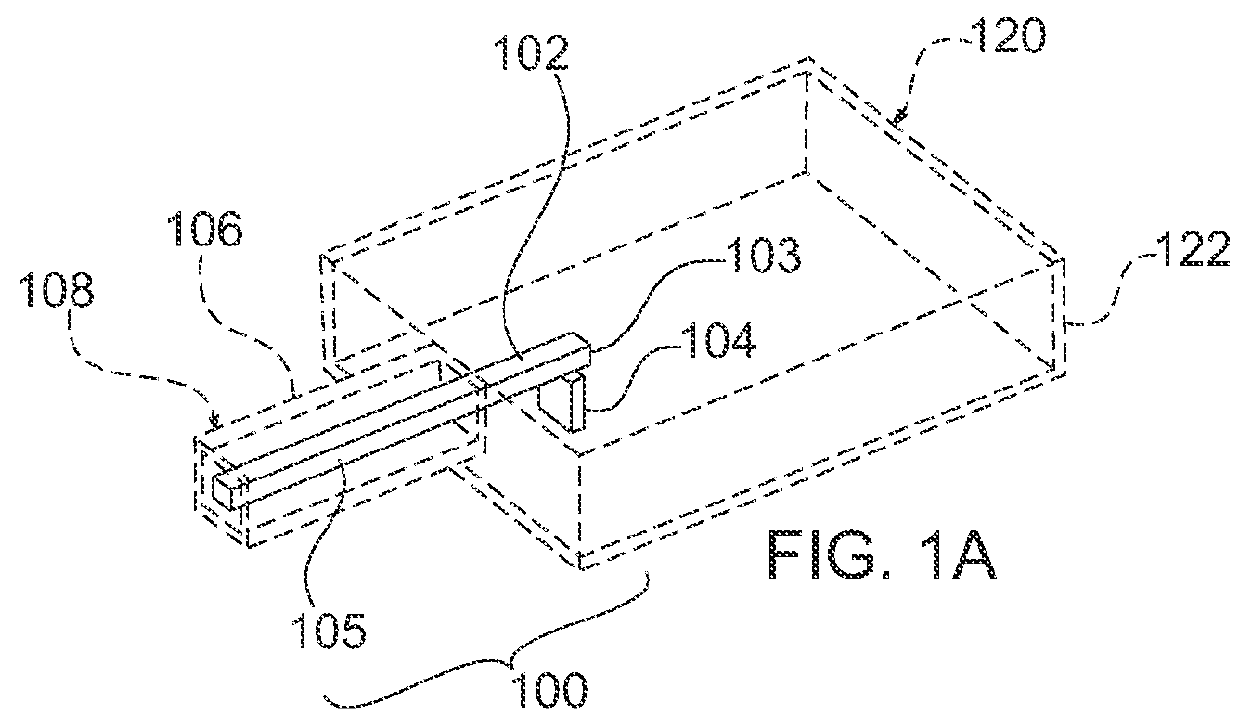 High frequency power combiner/divider