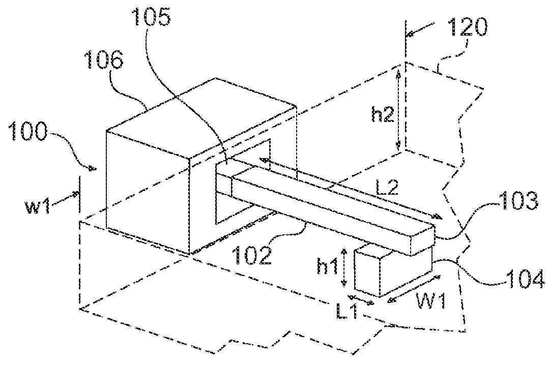 High frequency power combiner/divider