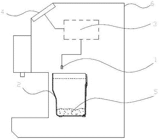 Detection method for coffee grounds inside coffee maker