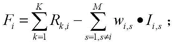 Massive MIMO multi-cell cooperative beam distribution method under millimeter wave