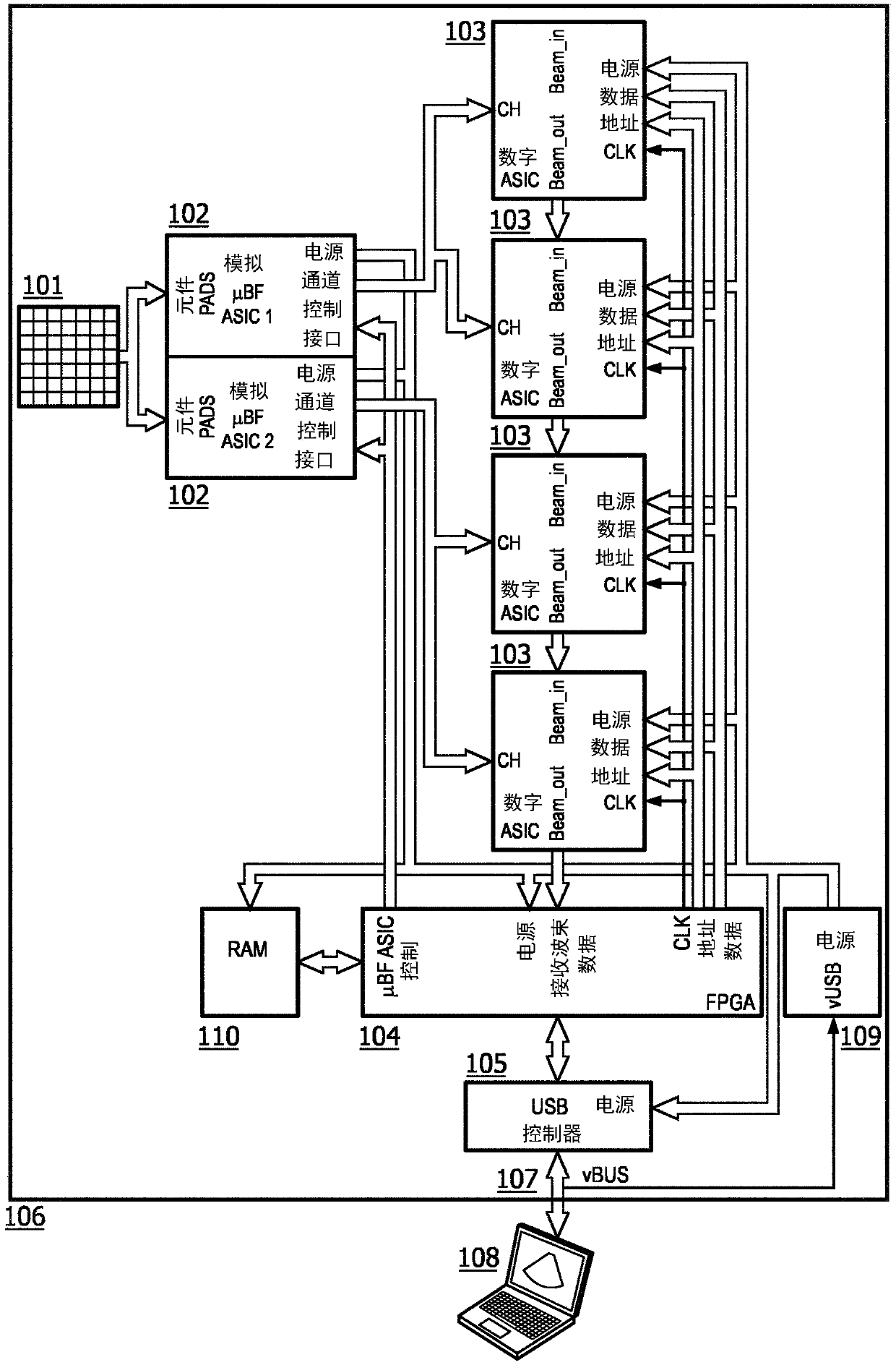 Ultrasound probe with low frequency, low voltage digital microbeamformer