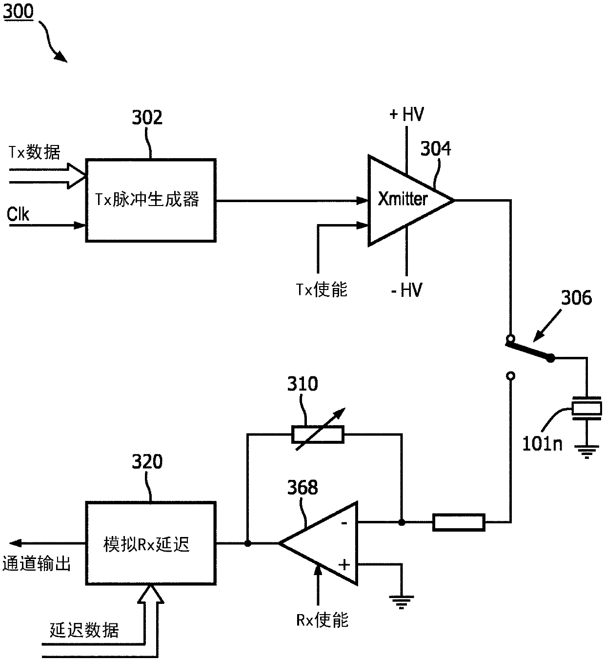 Ultrasound probe with low frequency, low voltage digital microbeamformer