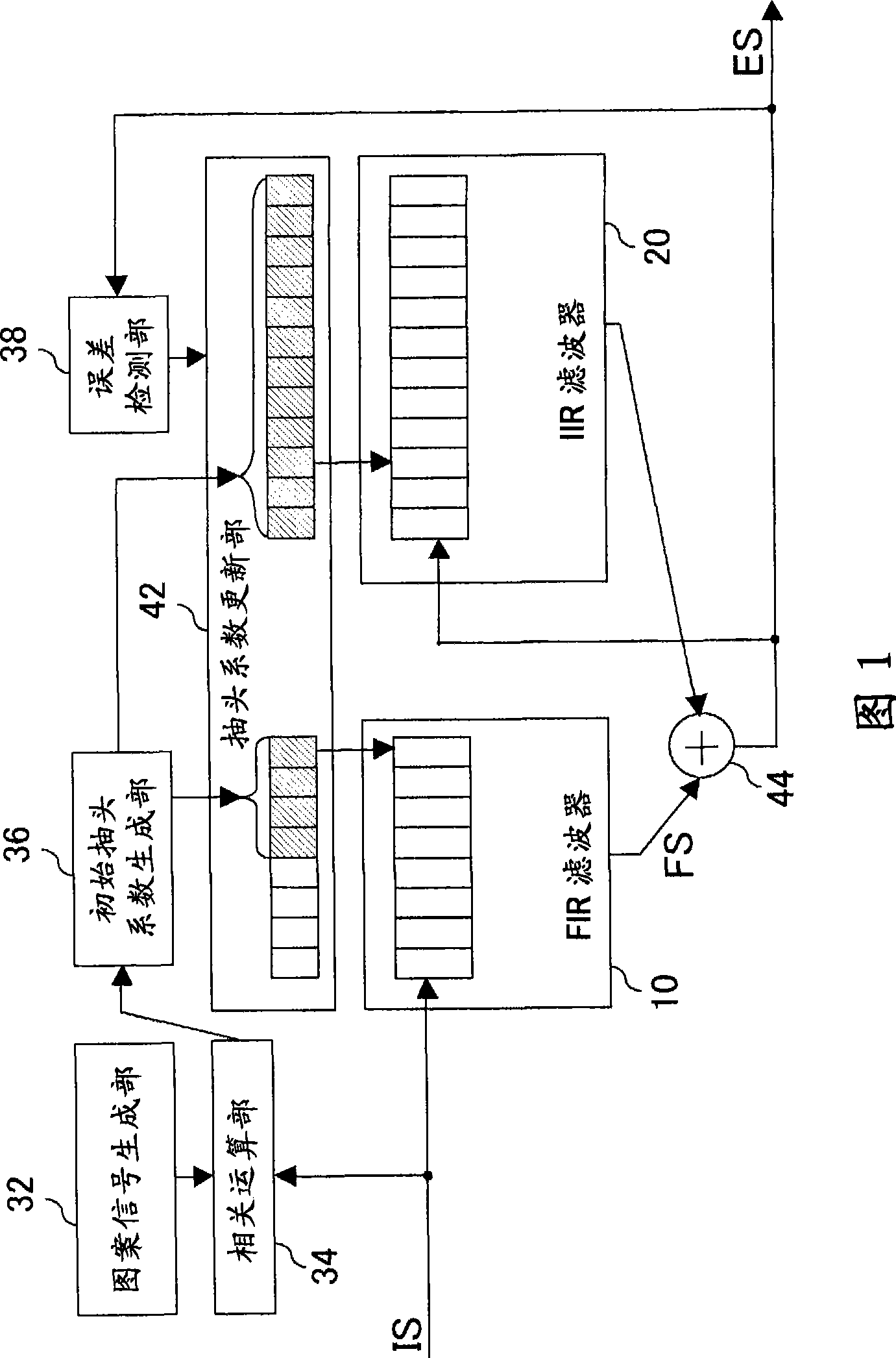 Waveform equalizing device