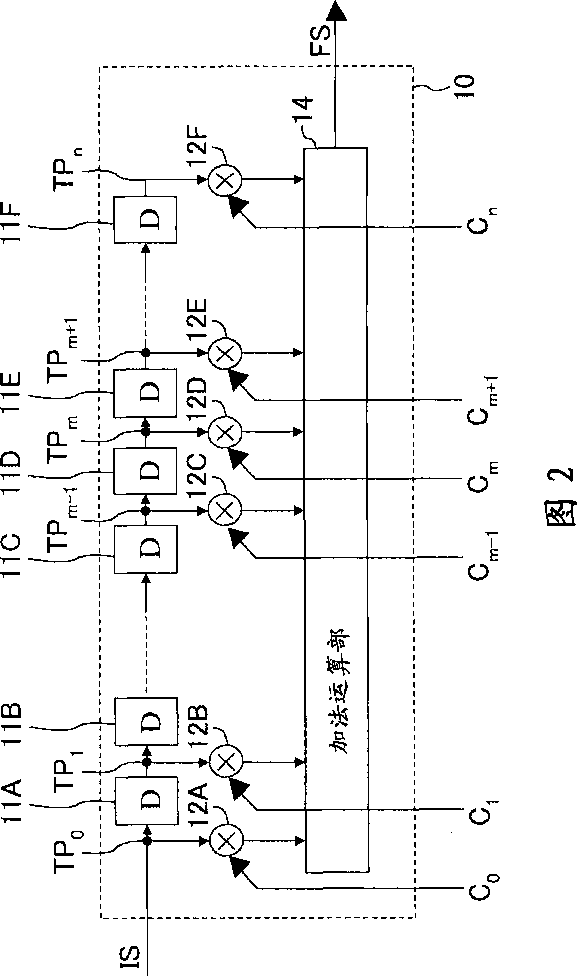 Waveform equalizing device