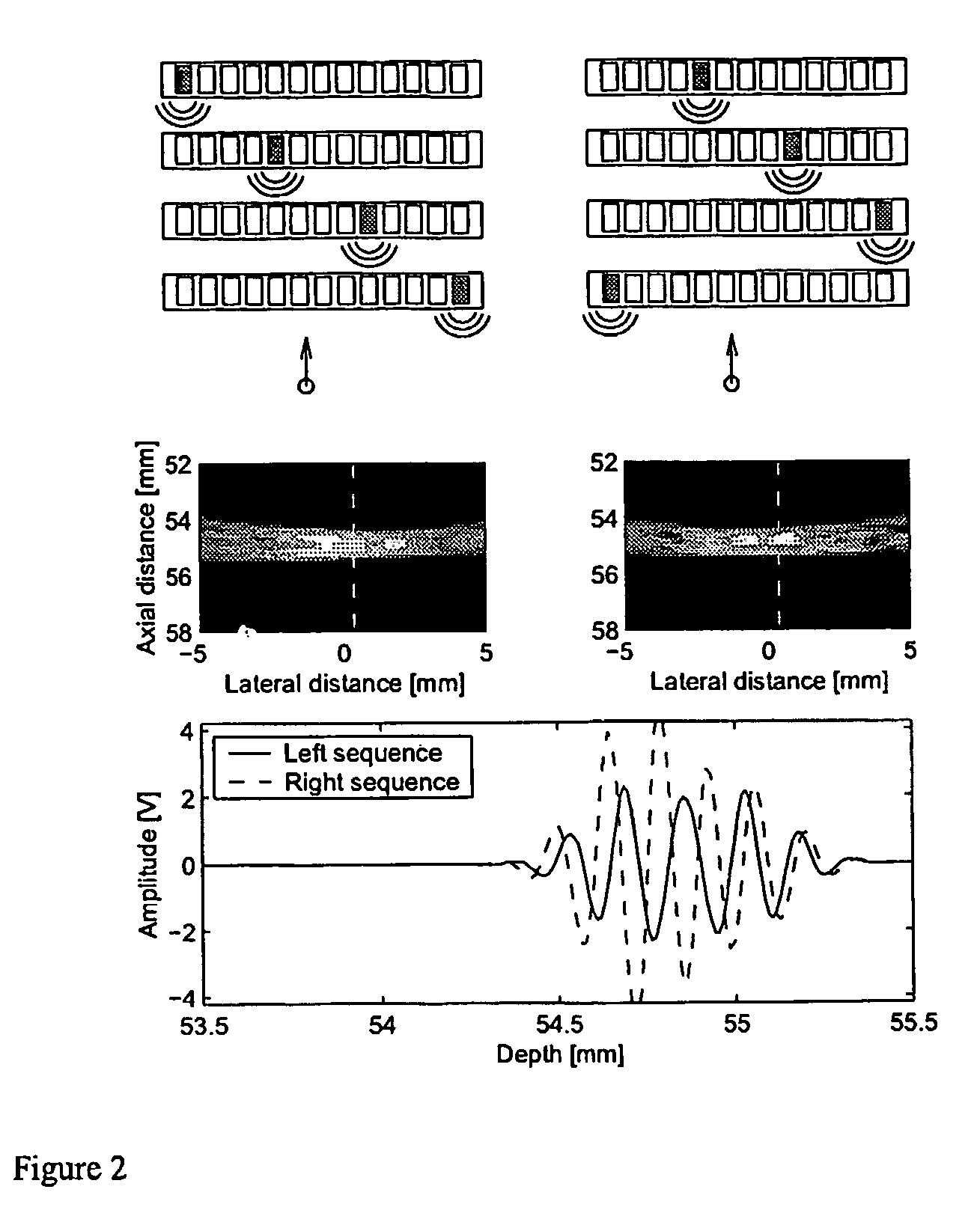 Apparatus and method for velocity estimation in synthetic aperture imaging