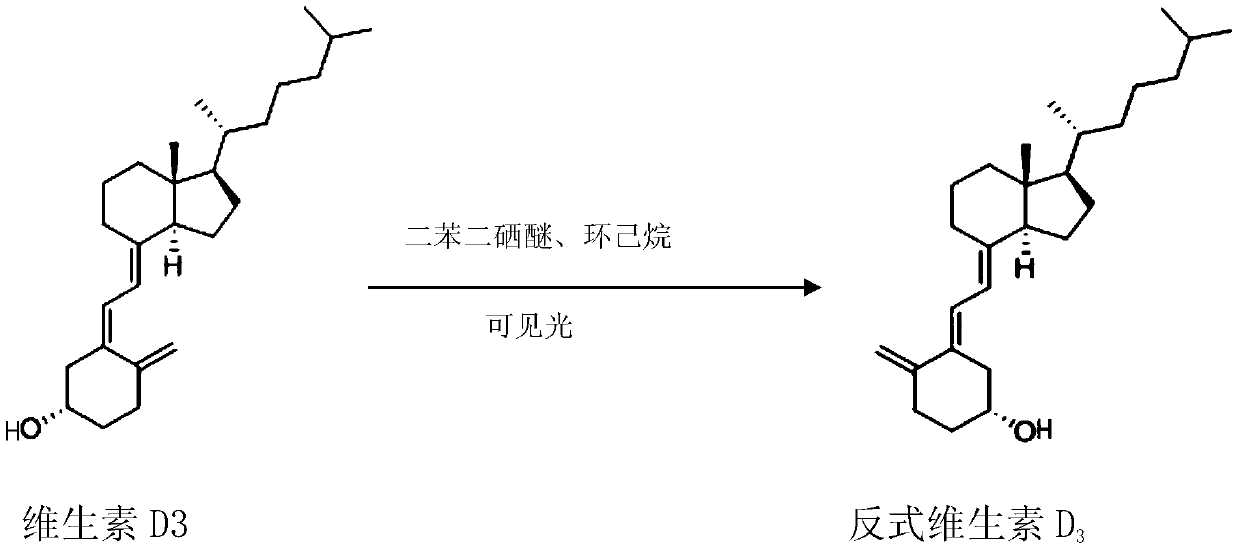 Synthesis method of vitamin D analogue intermediate