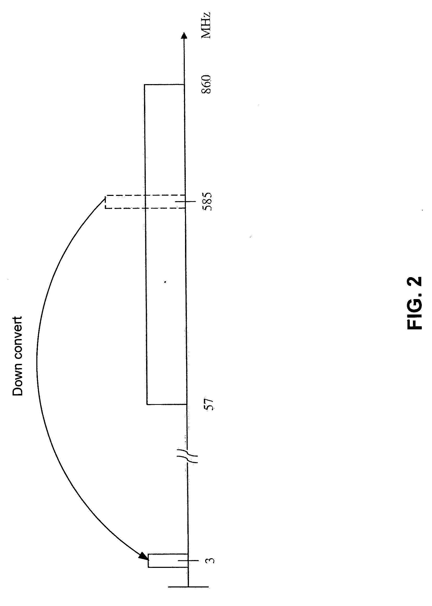 Apparatus and method for integration of tuner functions in a digital receiver