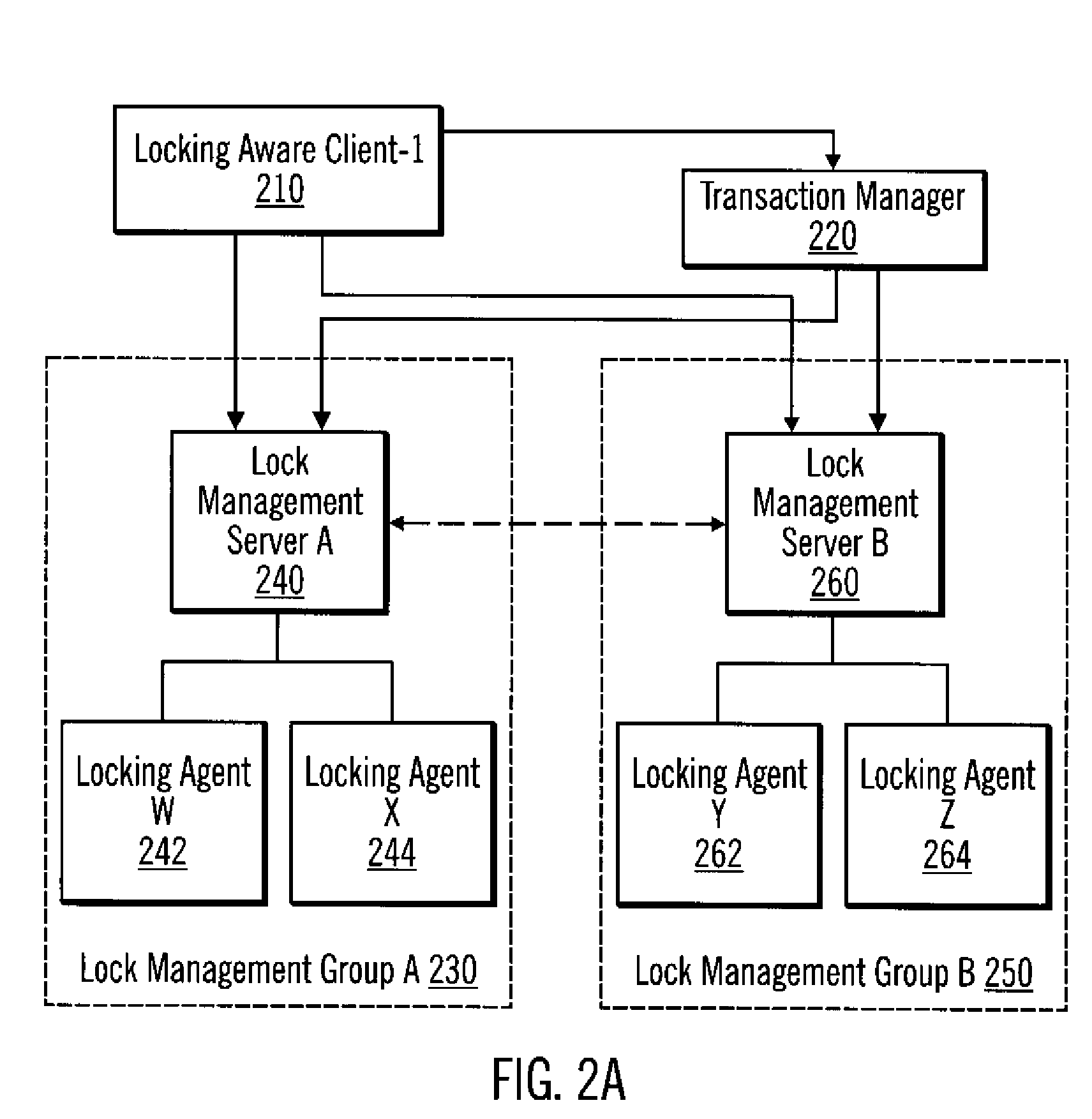 Method, system, and program for lock and transaction management