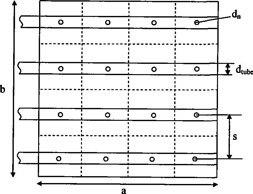 Design method of fluid curtain bed gas-liquid contact reaction device