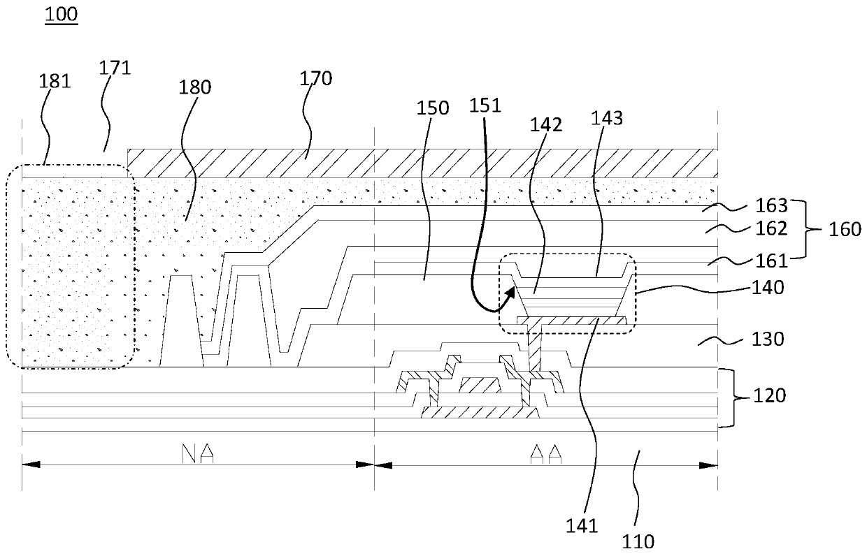 Display panel and display device