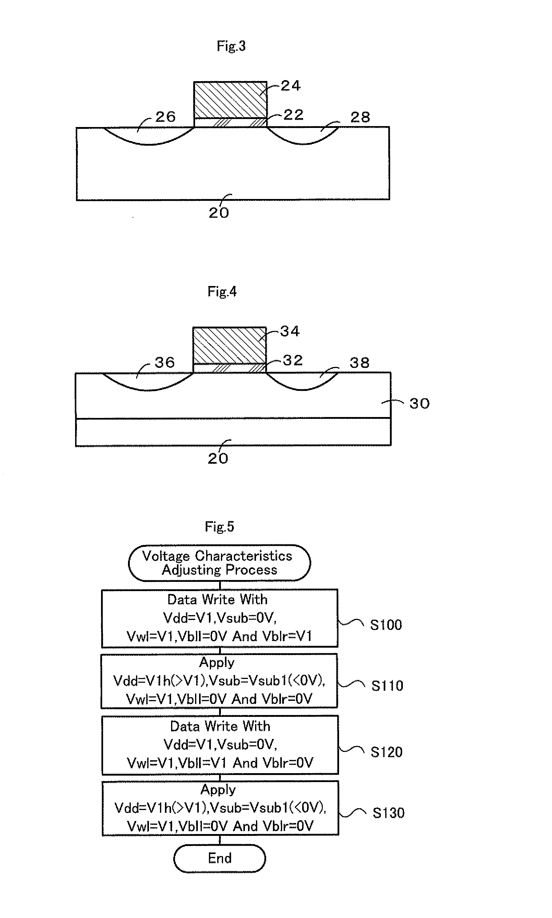 Method for adjusting voltage characteristics of semiconductor memory element, method for adjusting voltage characteristics of semiconductor memory device, charge pump and method for adjusting voltage of charge pump