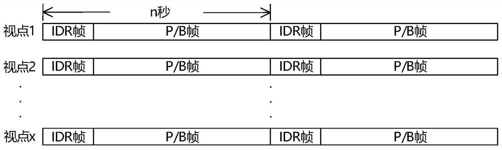 Viewpoint switching method and system for multi-viewpoint video