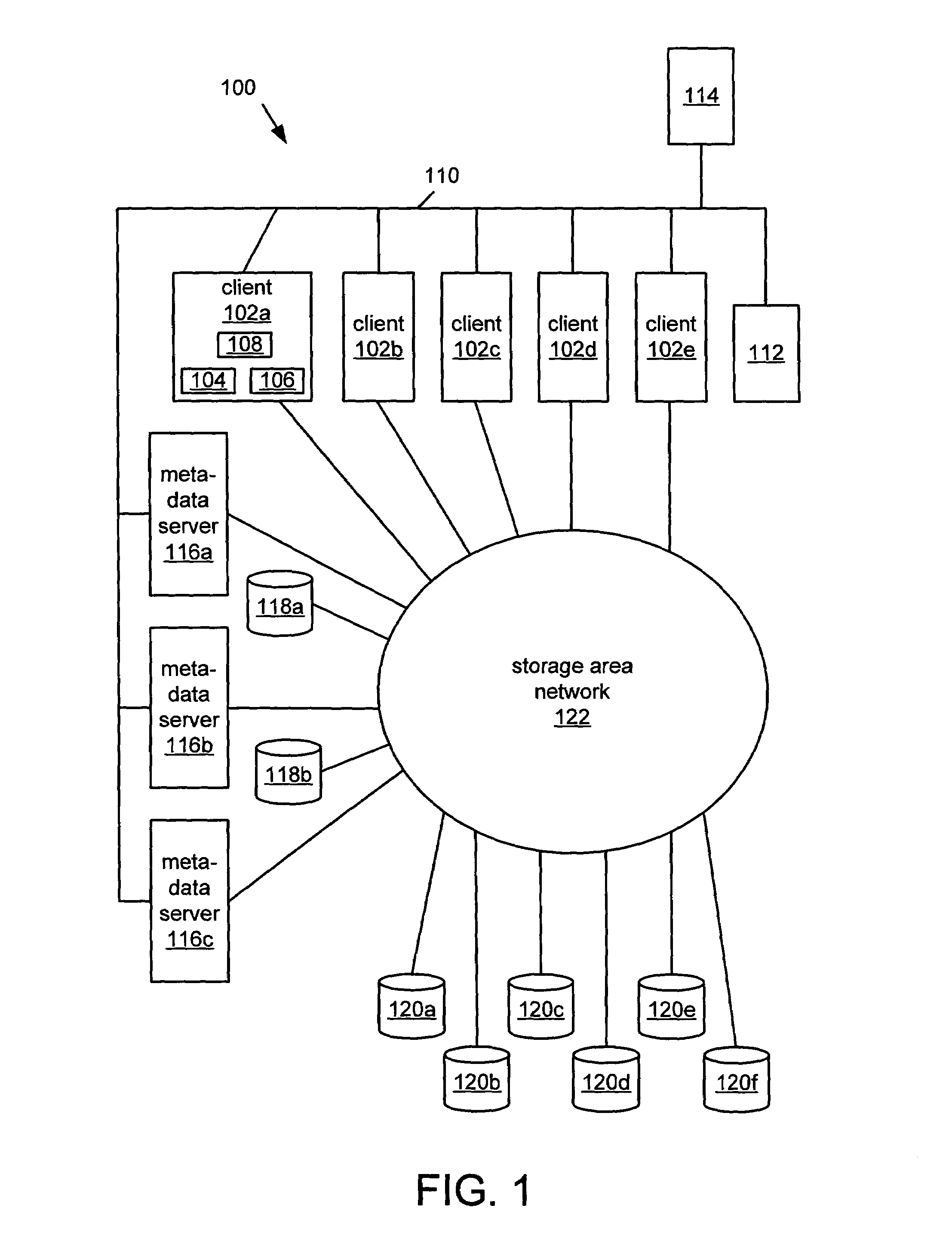 File system journal management