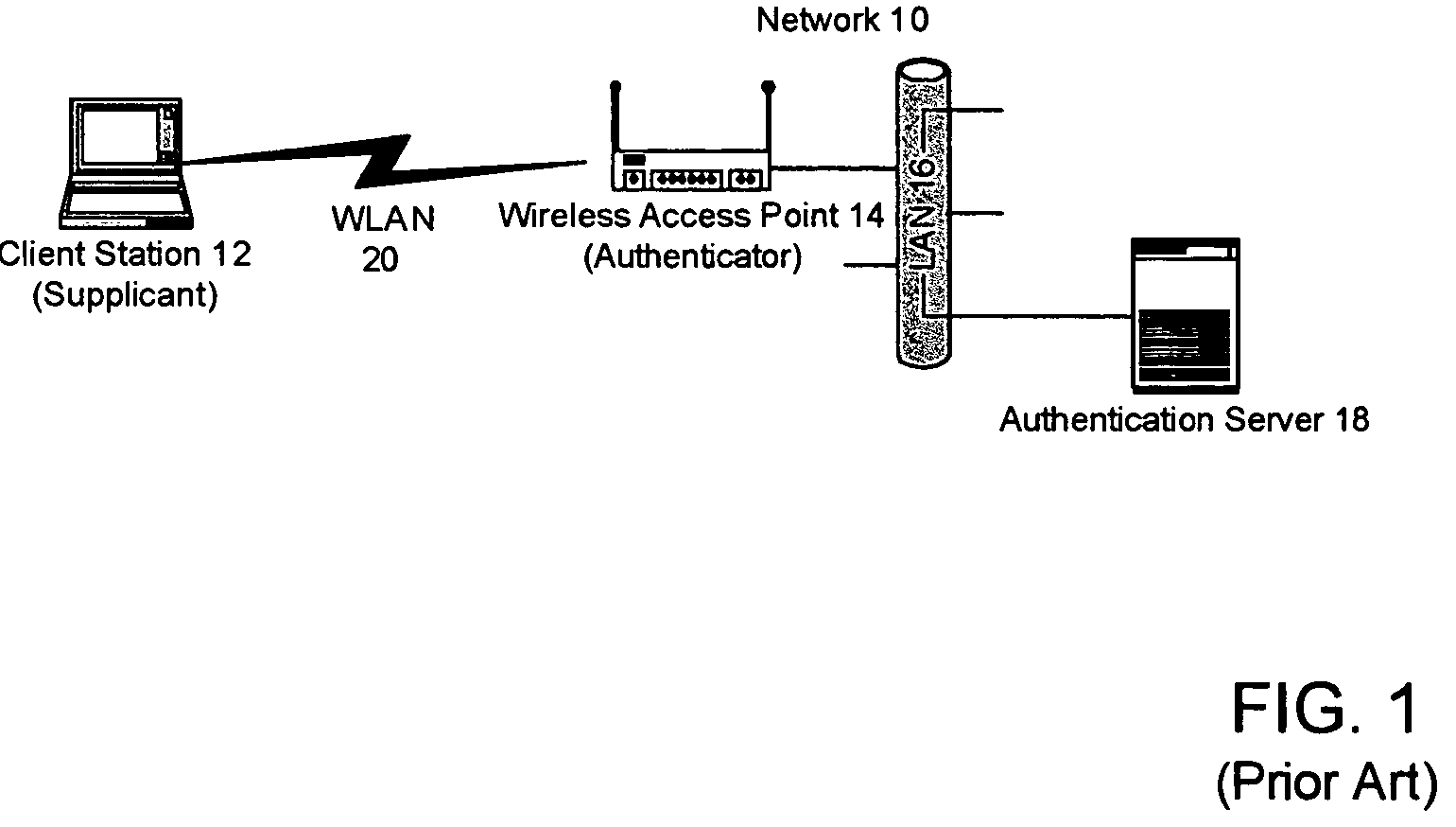 Methods and systems of remote authentication for computer networks