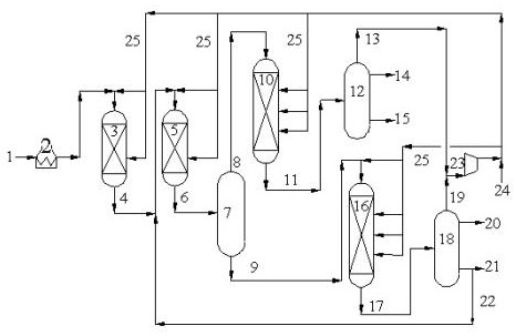 Method for producing high-quality gasoline and diesel oil by catalyzing diesel oil