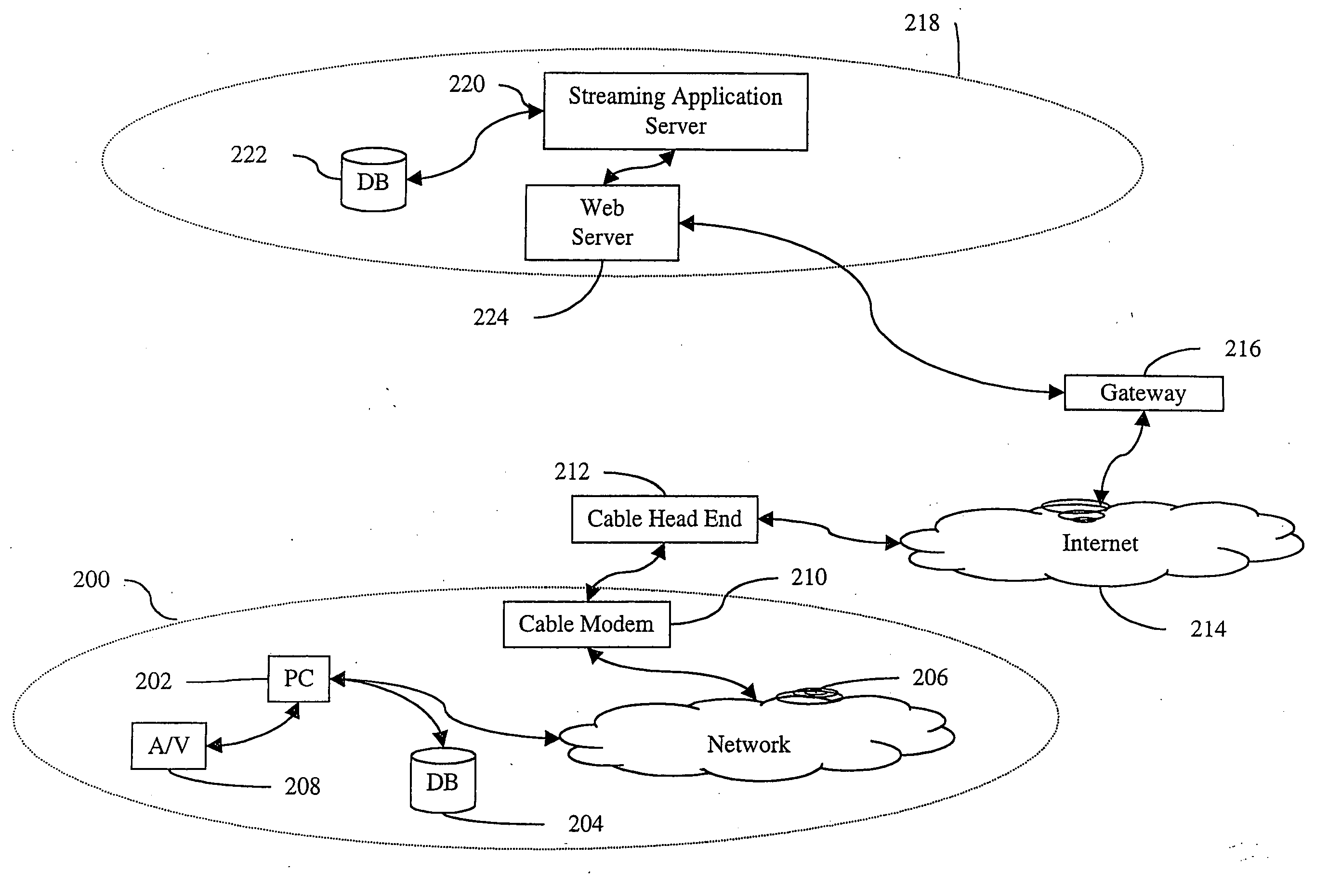 Method and apparatus for identifying an unknown work