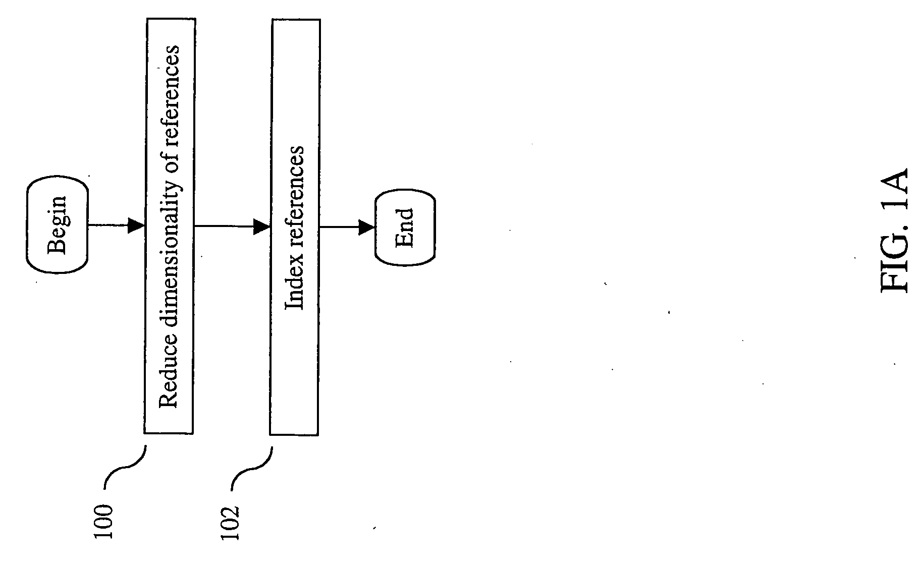 Method and apparatus for identifying an unknown work