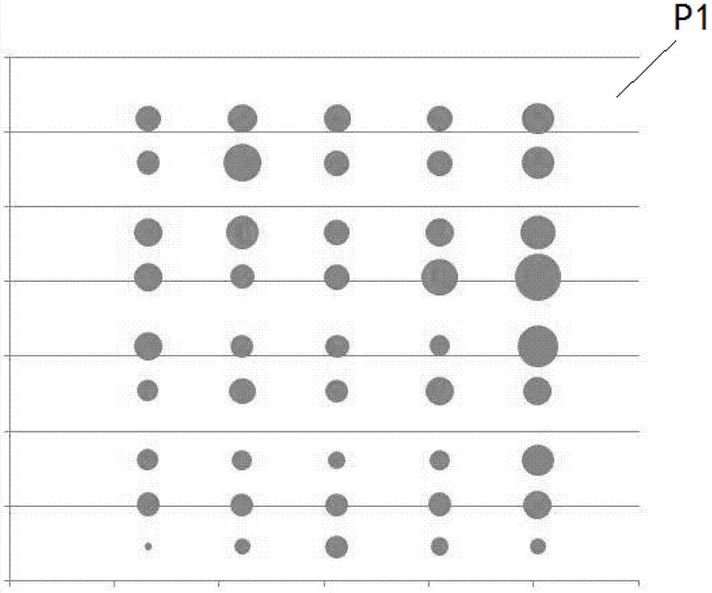 Method for improving homogeneity of critical dimension of photomask