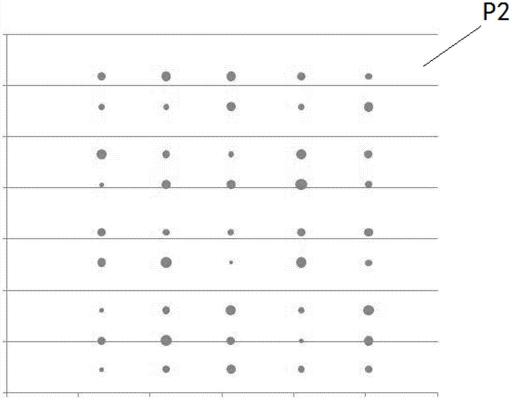 Method for improving homogeneity of critical dimension of photomask