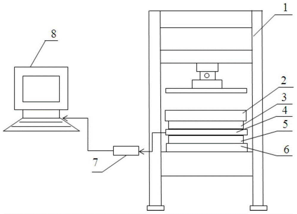 Method and device for calculating assembly force of proton exchange membrane fuel cell stack