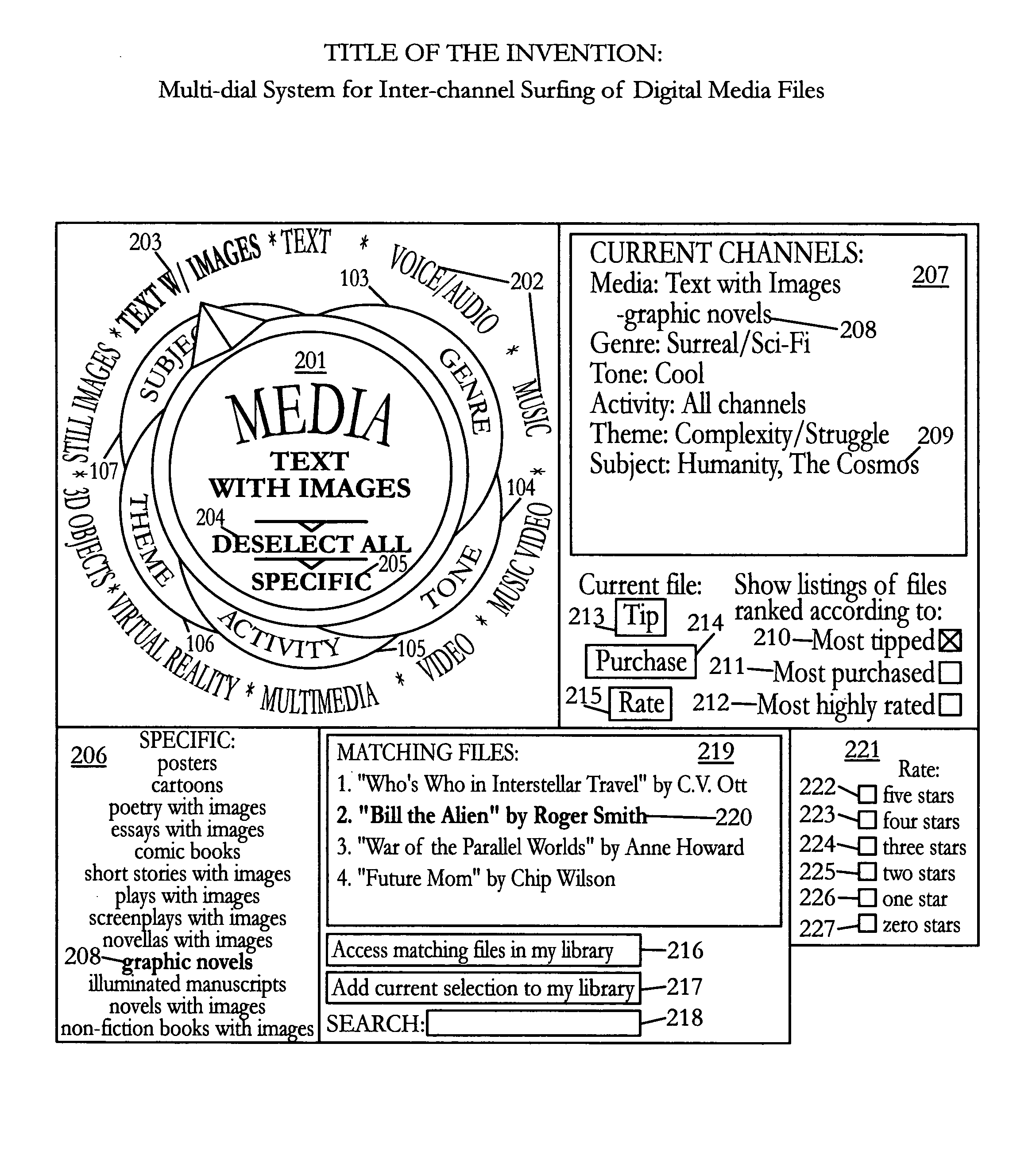 Multi-dial system for inter-channel surfing of digital media files