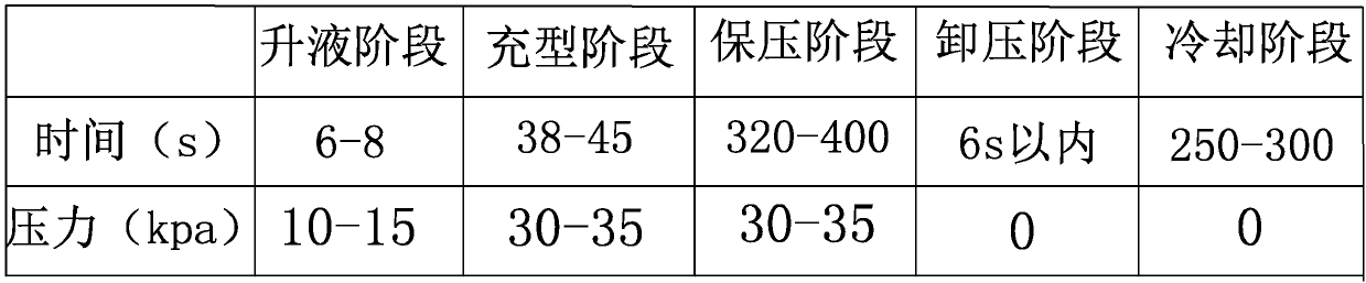 Production process for motor casing