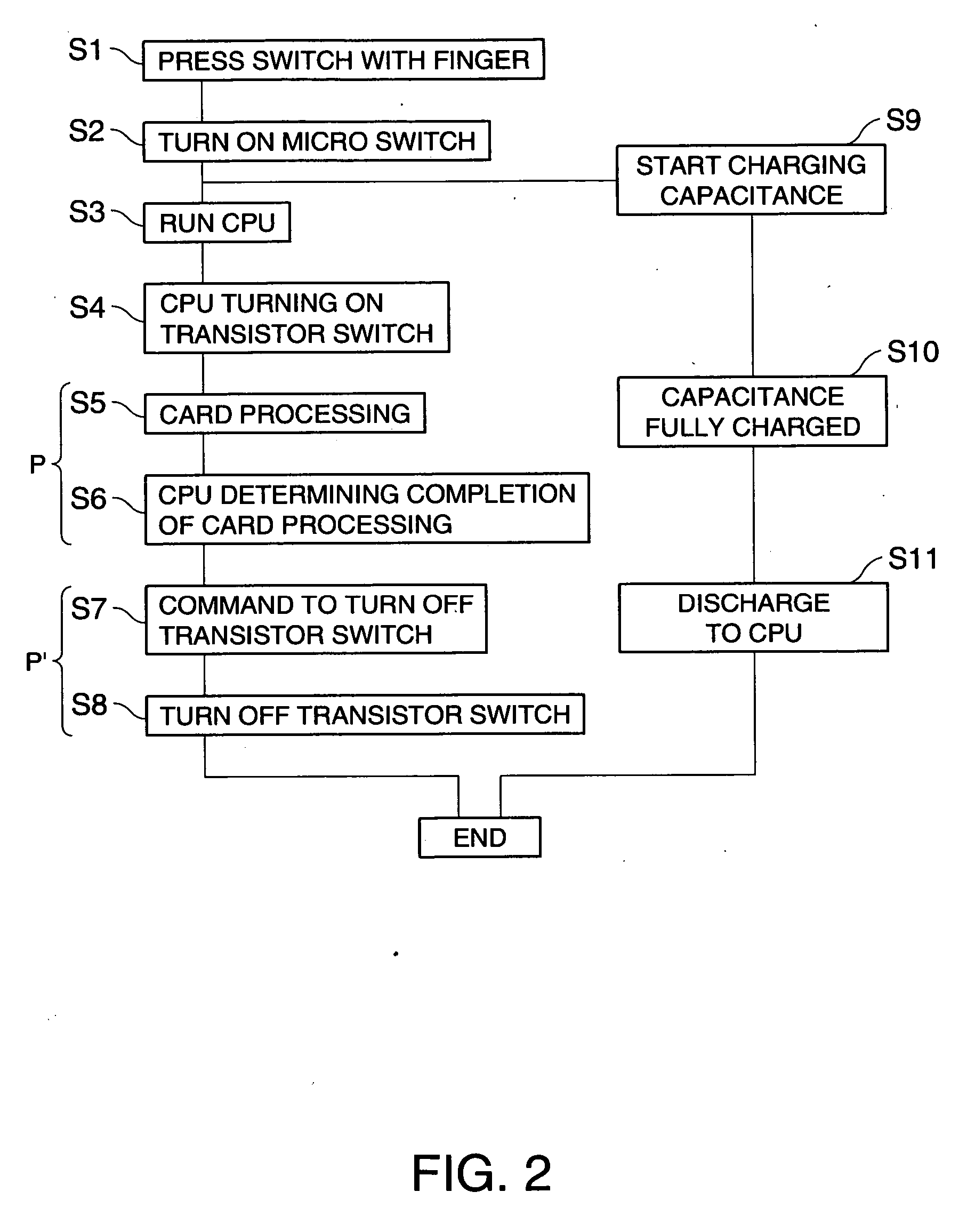 Portable information device