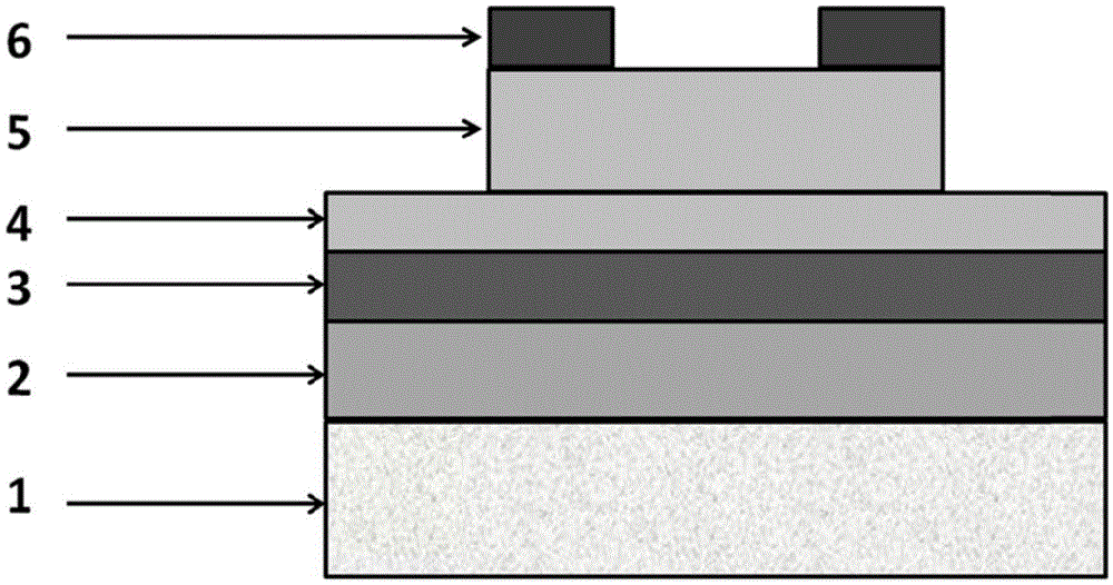 Organic non-volatile memory device based on high K materials and preparation method thereof