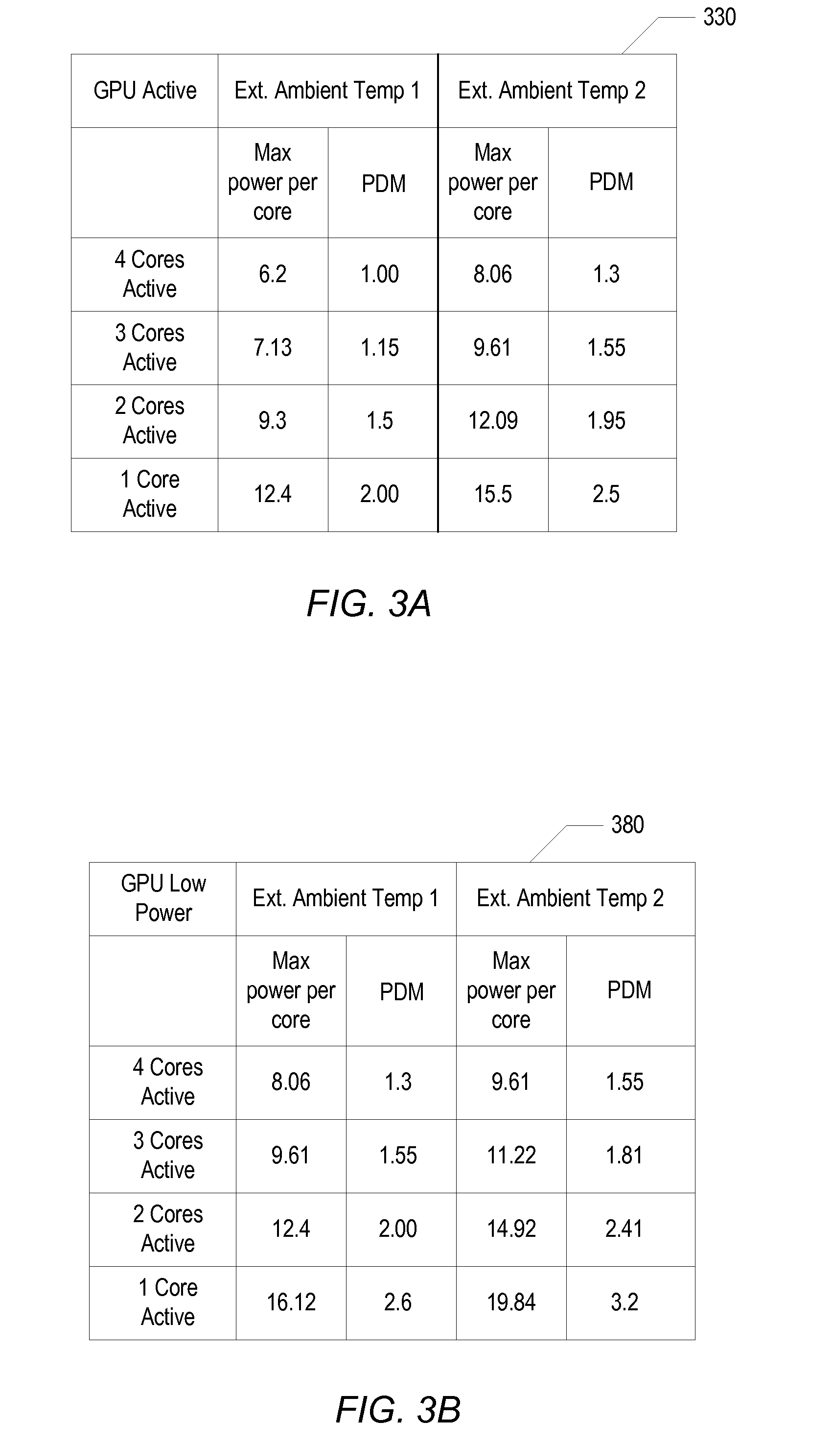 Mechanism for controlling power consumption in a processing node