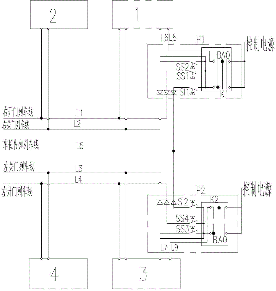 Vehicle door control method and control system for railway vehicle