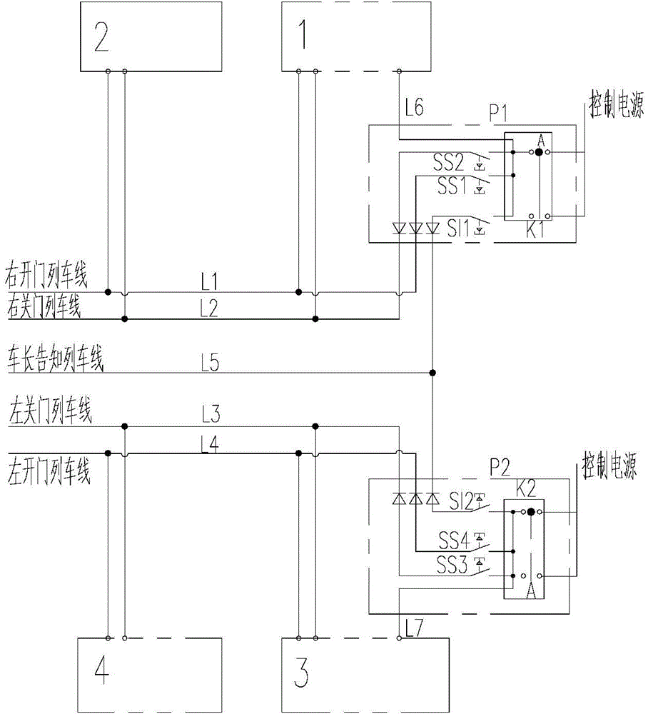 Vehicle door control method and control system for railway vehicle