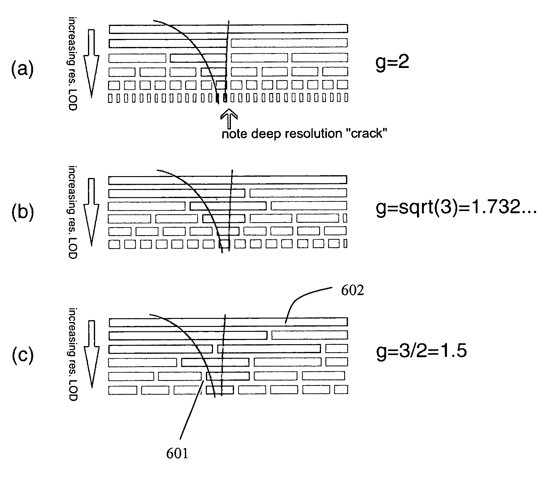 System and method for exact rendering in a zooming user interface