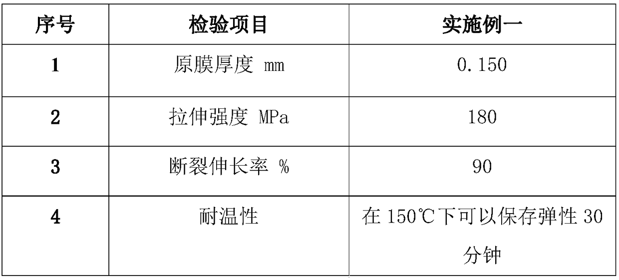 A kind of protective film for camera and its preparation process