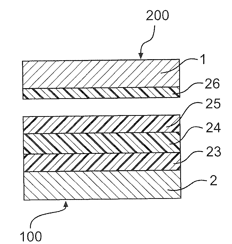 Threaded connections with high and low friction coatings