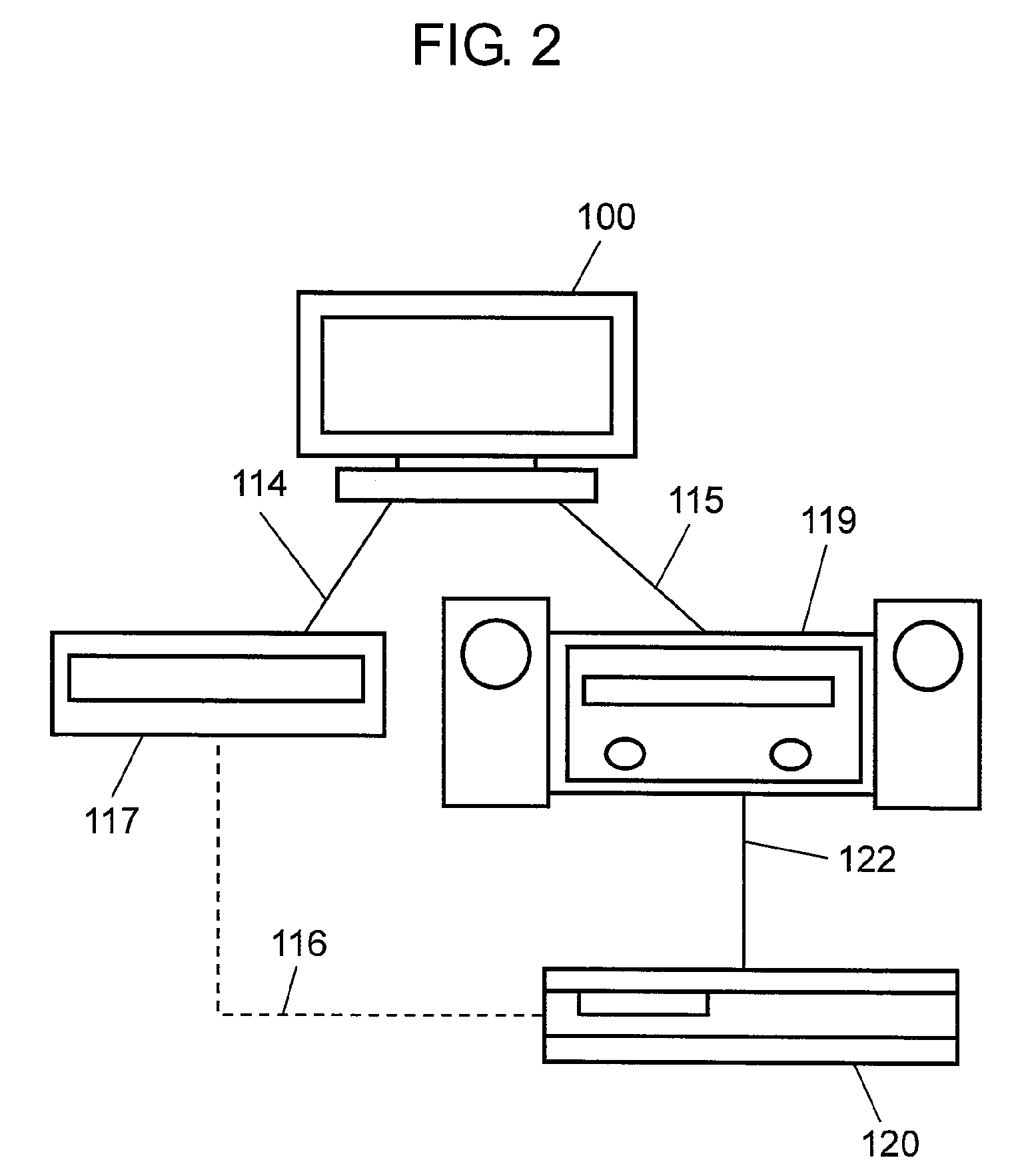 Av system