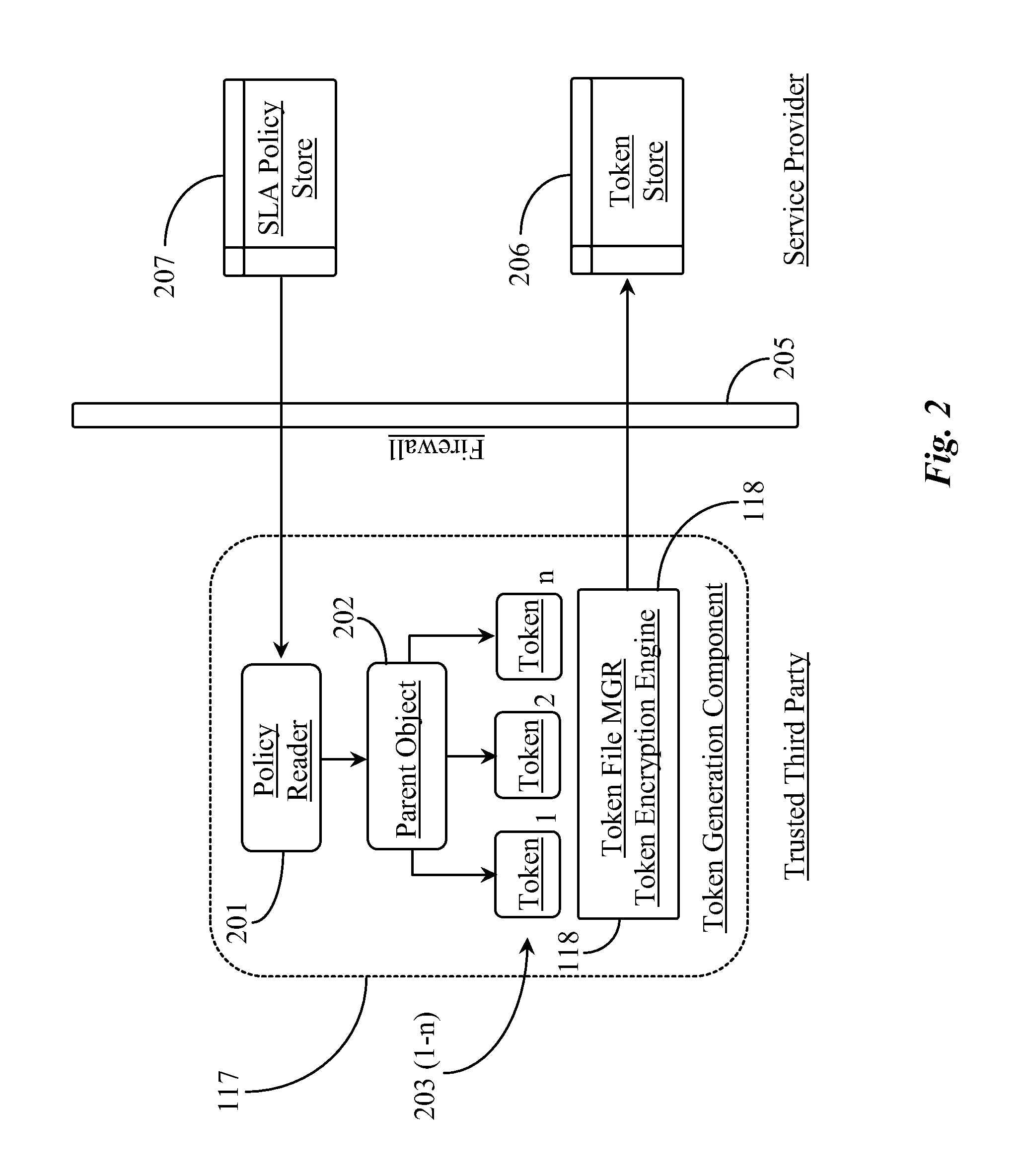 Security Layer and Methods for Protecting Tenant Data in a Cloud-Mediated Computing Network