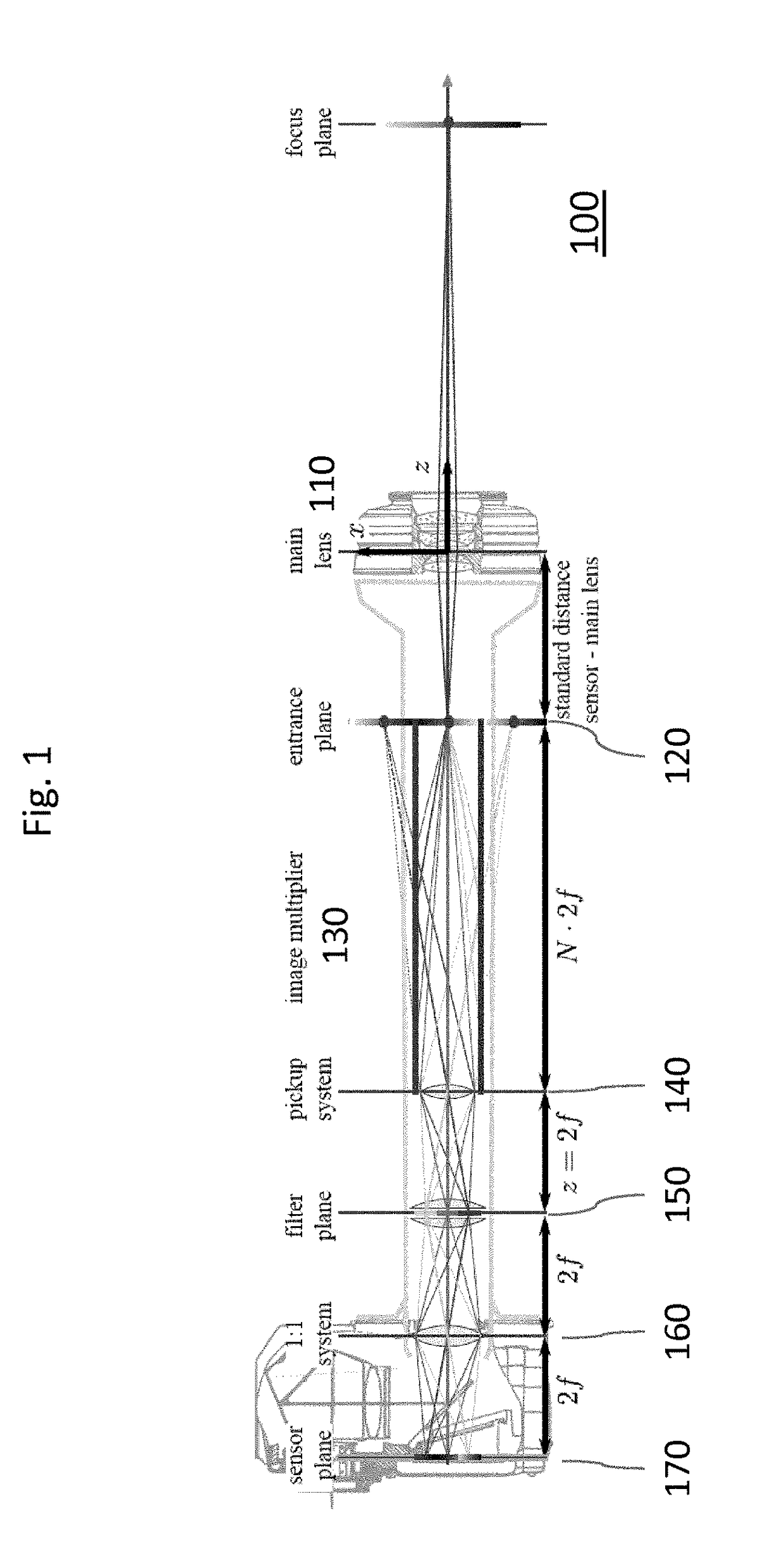 Plenoptic imaging device