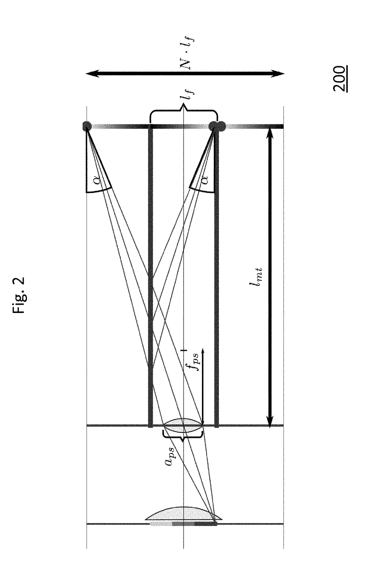 Plenoptic imaging device