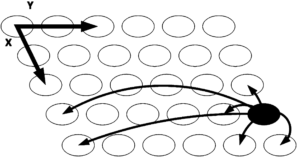 Navigation method based on bionic hippocampus cognitive map