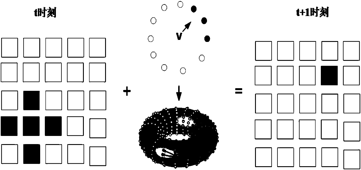 Navigation method based on bionic hippocampus cognitive map