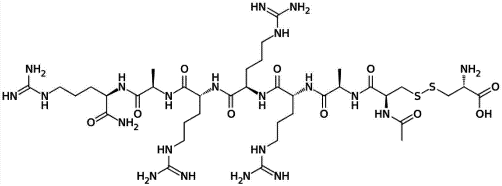 Method for synthesizing Etelcalcetide