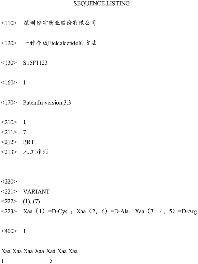 Method for synthesizing Etelcalcetide