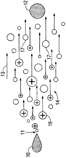 An electronic system changeable to accommodate an ehd air mover or mechanical air mover